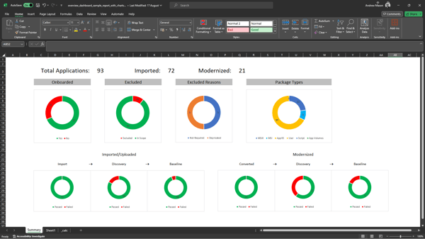 sample-onboarding-report