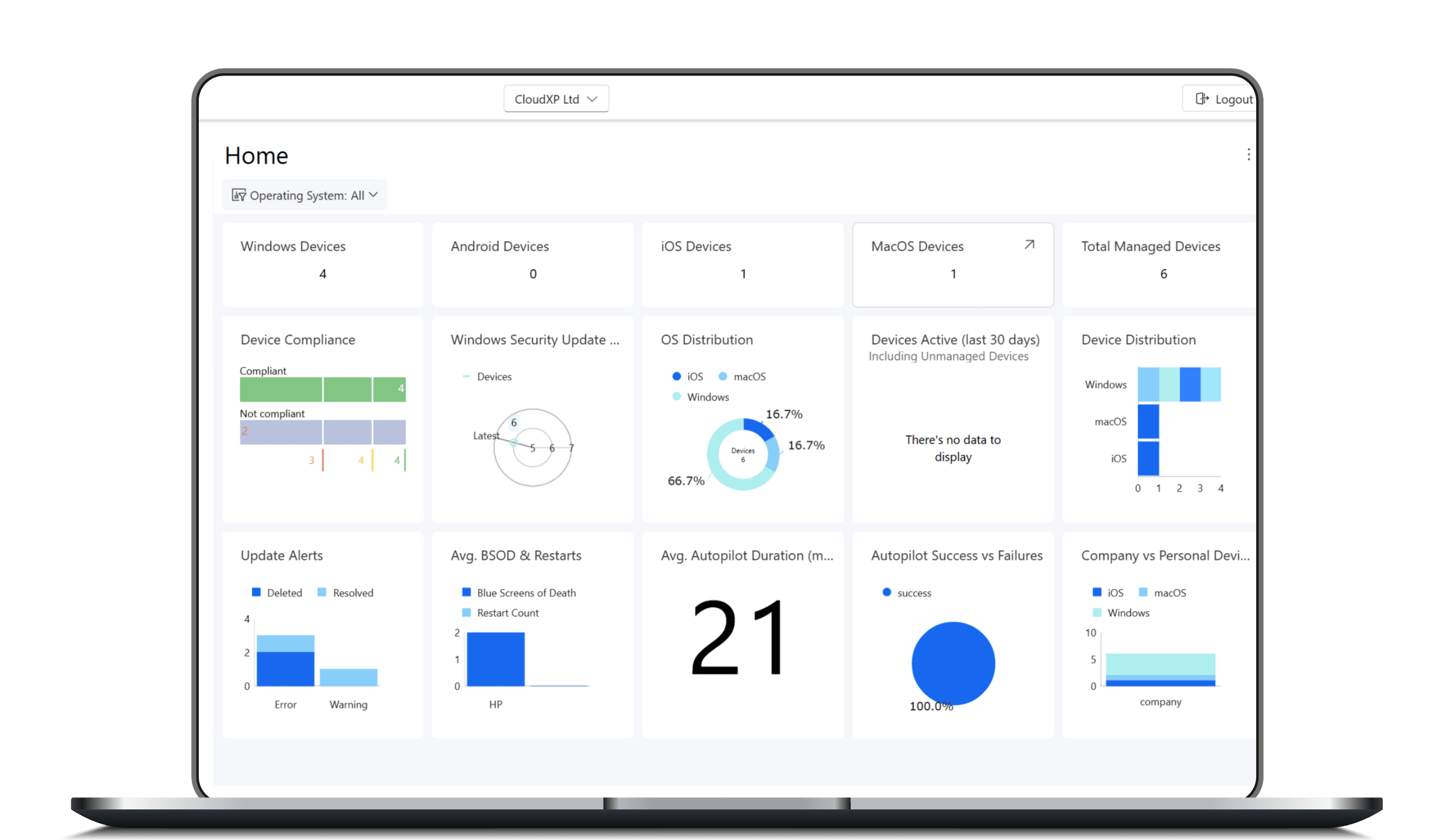 intune-insights