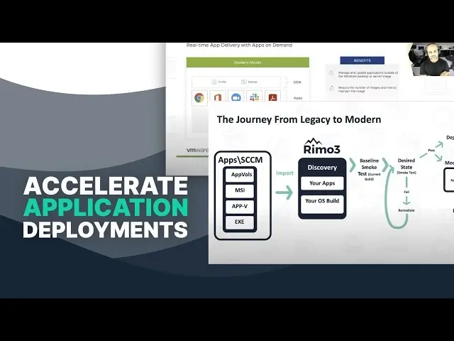 Image for VMware JustStart and Rimo3